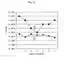 Fig. 08 - Substrate for optical fiber array and method for fabricating the same