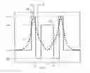 Fig. 01 - Polarization insensitive microbend fiber gratings and devices using the same