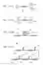Fig. 09 - Polarization insensitive microbend fiber gratings and devices using the same