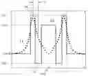 Fig. 01 - Polarization insensitive microbend fiber gratings and devices using the same