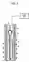 Fig. 03 - Microstructured optical fibers and methods