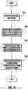Fig. 08 - Optical fiber clips, random access management systems including clips and methods for using the same