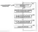 Fig. 01 - Video image encoder, video image decoder, and coded stream generation method