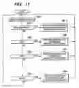 Fig. 12 - Video image encoder, video image decoder, and coded stream generation method