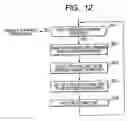 Fig. 13 - Video image encoder, video image decoder, and coded stream generation method