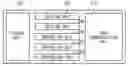 Fig. 01 - Apparatus and method for recording digital multimedia broadcasting