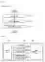 Fig. 02 - Apparatus and method for recording digital multimedia broadcasting