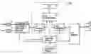 Fig. 01 - Method and Apparatus for Recording and Playing Back Monitored Video Data