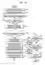 Fig. 06 - Image forming apparatus and method