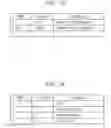 Fig. 10 - File recording device, file reproducing device, file editing device, file recording method, file reproducing method, file editing method, program of file recording method program of file reproducing method program of file editing method