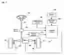 Fig. 12 - Motor control apparatus
