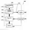 Fig. 01 - Backlight compensation using threshold detection