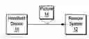 Fig. 01 - Correcting photographs obtained by a handheld device