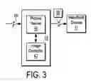 Fig. 03 - Correcting photographs obtained by a handheld device