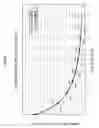 Fig. 12 - Recording medium drying apparatus