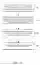 Fig. 11 - Methods and apparatus for optical network management using pilot tones