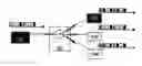 Fig. 01 - Method and system for transferring time division multiplexing service data