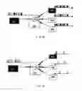Fig. 02 - Method and system for transferring time division multiplexing service data
