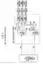 Fig. 07 - Distributed terminal optical transmission system