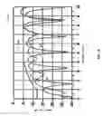 Fig. 07 - Method and system for optimum channel equalization from a SerDes to an optical module