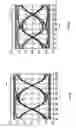 Fig. 12 - Method and system for optimum channel equalization from a SerDes to an optical module
