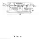 Fig. 07 - Optical regenerator in optical fiber communication system