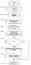 Fig. 01 - Developing unit and image forming apparatus which forces consumption of toner