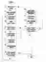 Fig. 01 - Image forming apparatus controlling the recycling of toner based on paper quality