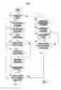 Fig. 05 - Image forming apparatus controlling the recycling of toner based on paper quality