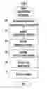 Fig. 06 - Image forming apparatus controlling the recycling of toner based on paper quality