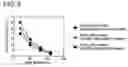 Fig. 05 - Image forming apparatus and fog control method