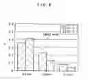 Fig. 07 - Image forming apparatus and cleaning method therefor