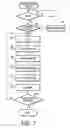 Fig. 08 - Document feeder