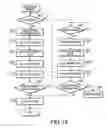 Fig. 16 - Document feeder