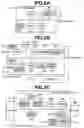 Fig. 03 - Information processing apparatus, printing apparatus, electronic device, and computer program therefor based on existence of printer configuration file