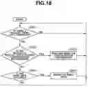 Fig. 18 - Information processing apparatus, printing apparatus, electronic device, and computer program therefor based on existence of printer configuration file