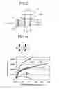 Fig. 06 - Fastening structure, fastening method and fastening member