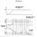 Fig. 06 - Evacuation apparatus