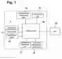 Fig. 02 - Microchip processing apparatus
