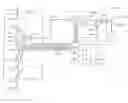 Fig. 01 - FLUID HANDLING CASSETTE SYSTEM FOR BODY FLUID ANALYZER