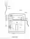 Fig. 30 - FLUID HANDLING CASSETTE SYSTEM FOR BODY FLUID ANALYZER