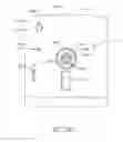 Fig. 31 - FLUID HANDLING CASSETTE SYSTEM FOR BODY FLUID ANALYZER
