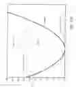 Fig. 46 - FLUID HANDLING CASSETTE SYSTEM FOR BODY FLUID ANALYZER