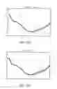 Fig. 56 - FLUID HANDLING CASSETTE SYSTEM FOR BODY FLUID ANALYZER