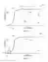 Fig. 04 - Catalytic Exhaust Device