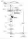Fig. 02 - Nanoparticles of rare earth oxides
