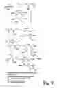Fig. 07 - Chelate based scaffolds in tumor targeting