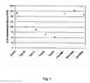 Fig. 02 - Inhalable tiotropium and container therefor