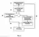 Fig. 04 - Inhalable tiotropium and container therefor