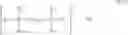 Fig. 14 - Cosmetic composition comprising at least one ester, at least one acrylic polymer, at least one cyclodextrin and at least one surfactant, and uses thereof